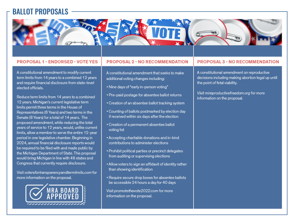 Ballot Proposals - Michigan Retailers Association